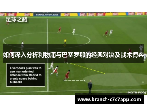 如何深入分析利物浦与巴塞罗那的经典对决及战术博弈