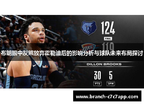 布朗眼中灰熊放弃霍勒迪后的影响分析与球队未来布局探讨