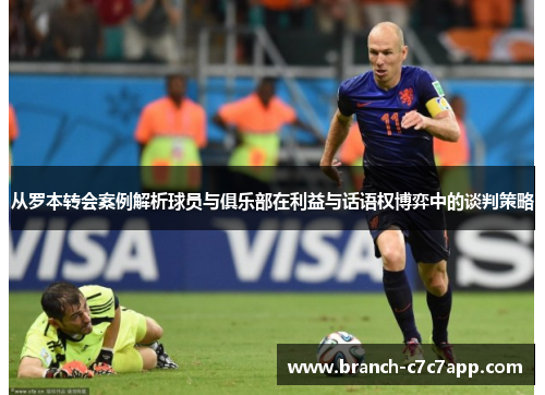 从罗本转会案例解析球员与俱乐部在利益与话语权博弈中的谈判策略