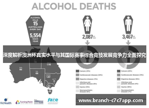 深度解析澳洲杯真实水平与其国际赛事综合竞技发展竞争力全面探究