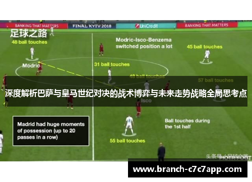 深度解析巴萨与皇马世纪对决的战术博弈与未来走势战略全局思考点