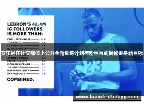 安东尼在社交媒体上公开全新训练计划与粉丝互动揭秘健身新目标