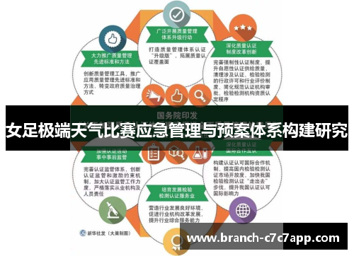女足极端天气比赛应急管理与预案体系构建研究